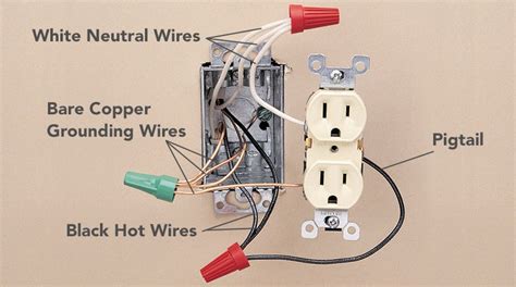 branching from basement junction box instead of daisychaining outlets|daisy chained wiring diagram.